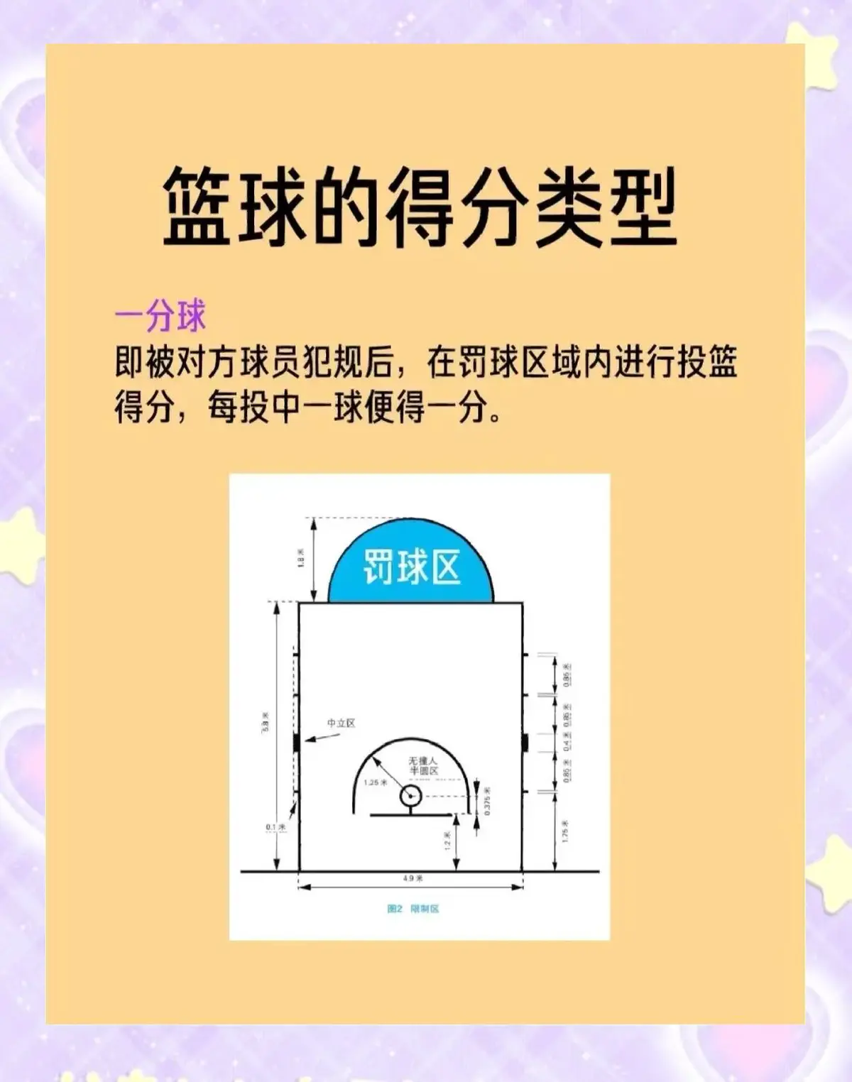 篮球一周训练计划安排表格_0